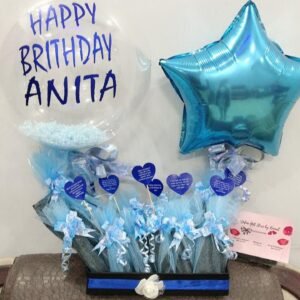 Customized Birthday Surprise